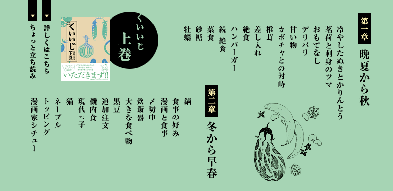 『くいいじ　上巻』