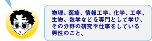 物理、医療、情報工学、化学、工学、生物、数学などを専門として学び、その分野の研究や仕事をしている男性のこと。