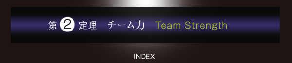 Q藝@`[́@Team Strength